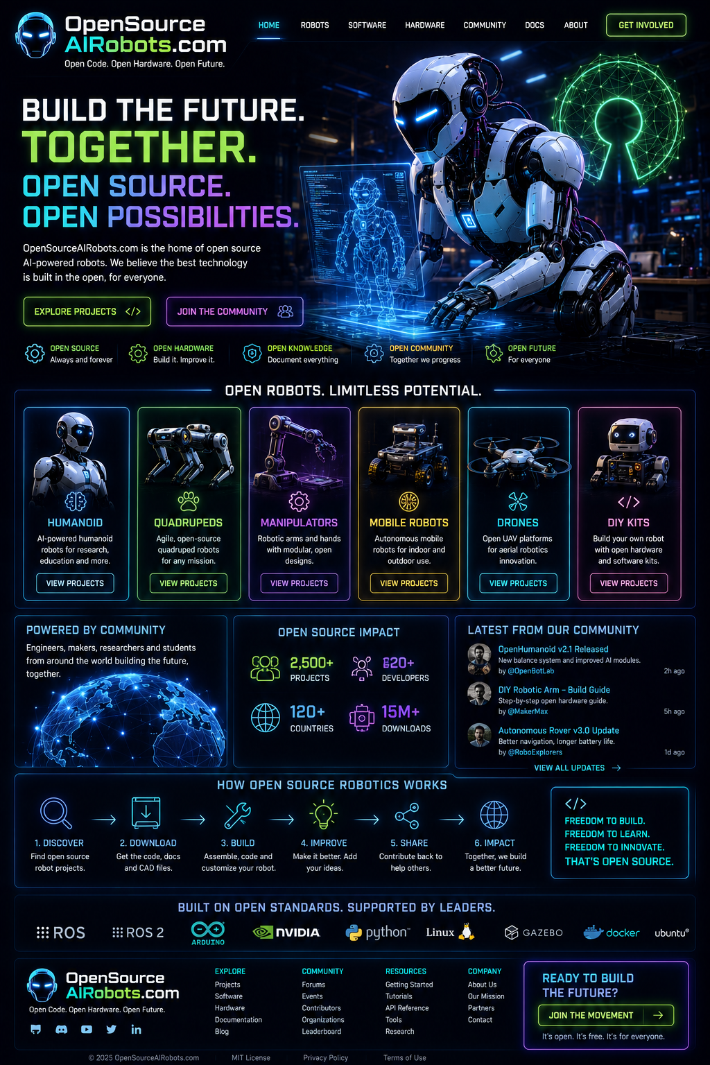 OpenSourceAIRobots.com